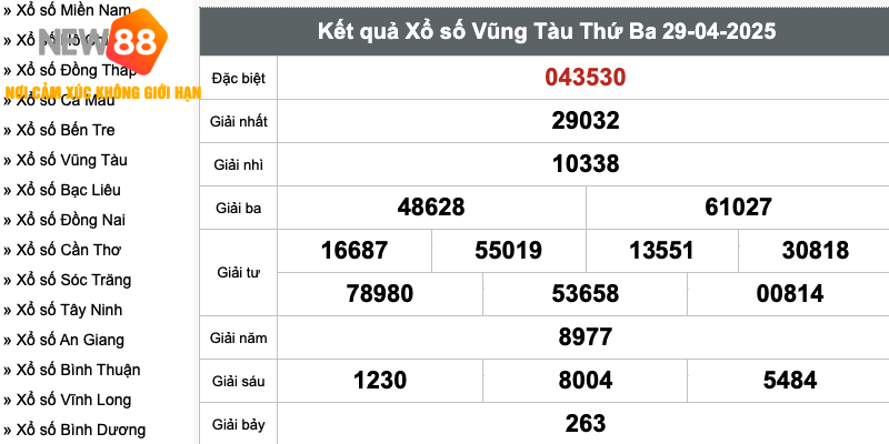 Thong ke VIP Vung Tau thống kê kết quả trước đó
